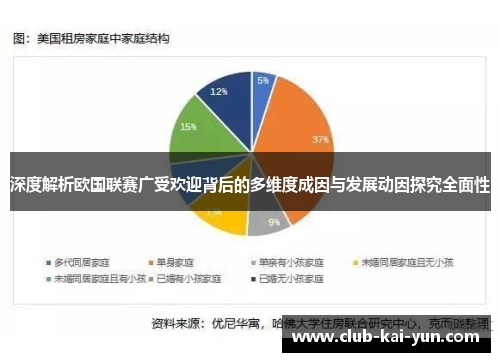 深度解析欧国联赛广受欢迎背后的多维度成因与发展动因探究全面性