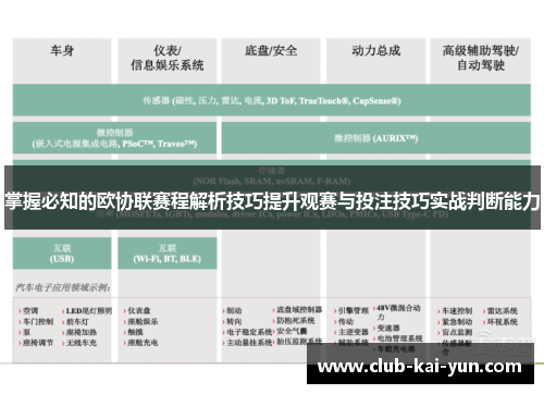 掌握必知的欧协联赛程解析技巧提升观赛与投注技巧实战判断能力