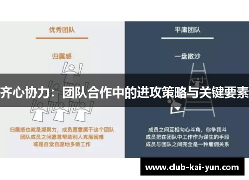 齐心协力：团队合作中的进攻策略与关键要素